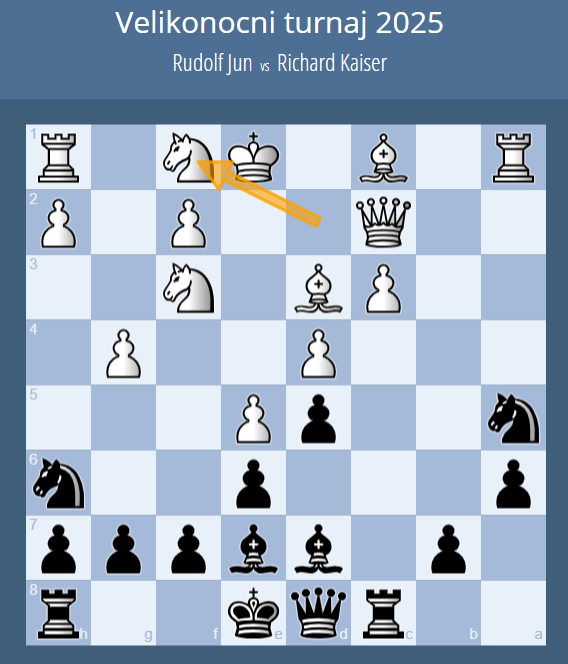 2025 Ostern Tabor Runde5