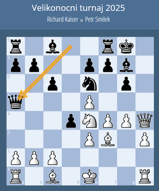 2025 Ostern Tabor Runde6